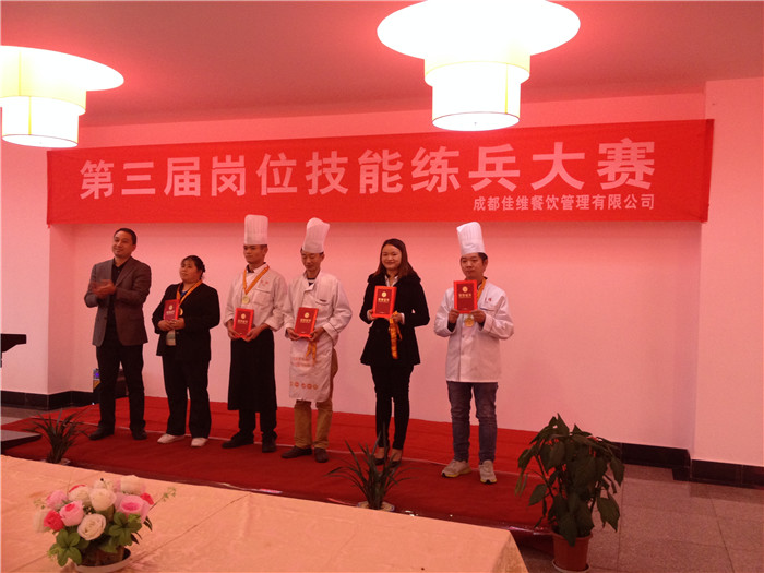 2014年技能大赛